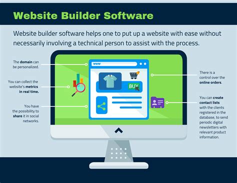 Website building software. Things To Know About Website building software. 
